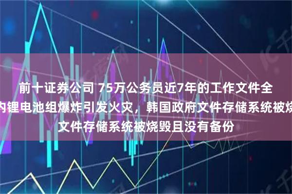 前十证券公司 75万公务员近7年的工作文件全部丢失！机房内锂电池组爆炸引发火灾，韩国政府文件存储系统被烧毁且没有备份